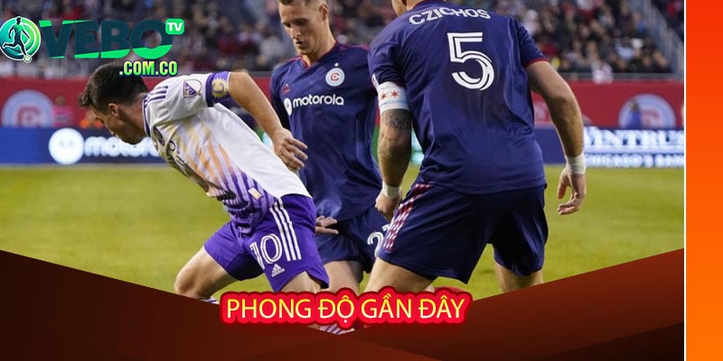 Phong độ gần đây