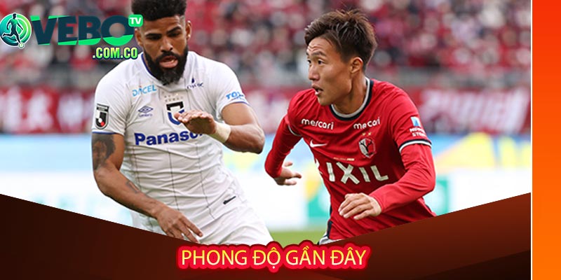 Phong độ gần đây