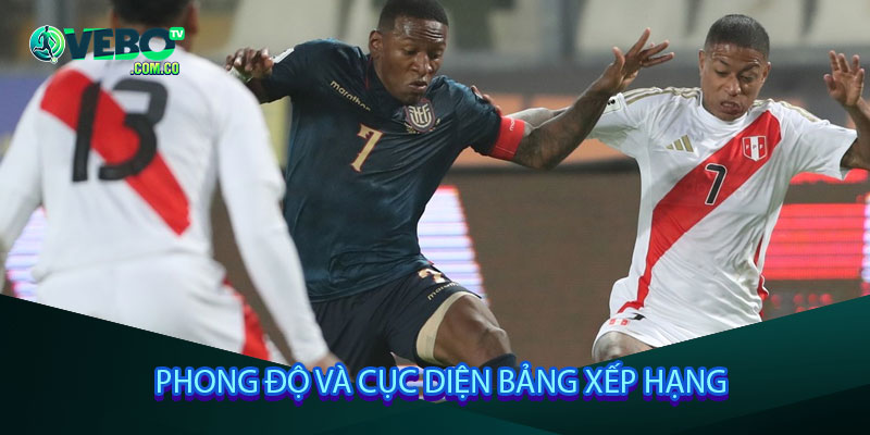 Phong độ và cục diện bảng xếp hạng