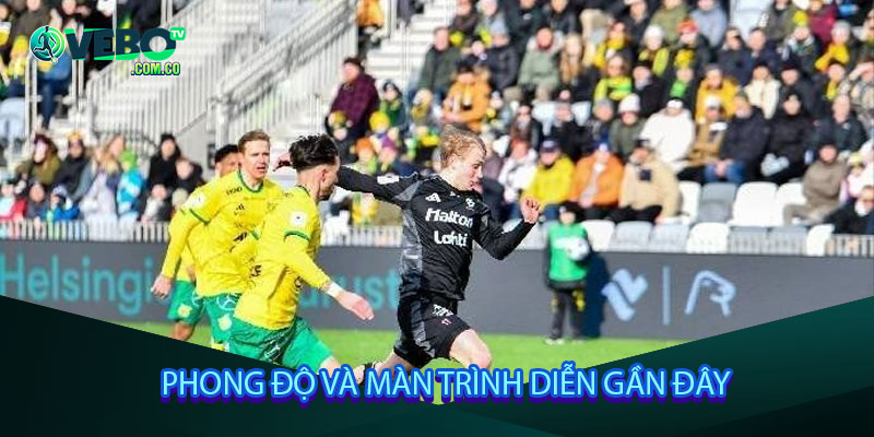 Phong độ và màn trình diễn gần đây