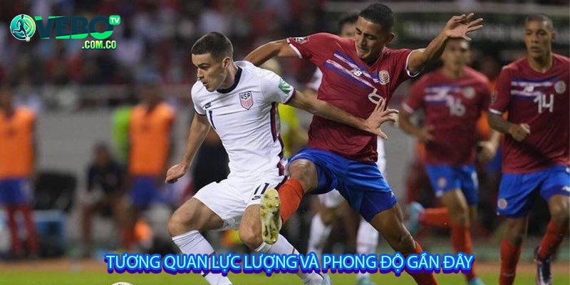 Tương quan lực lượng và phong độ gần đây